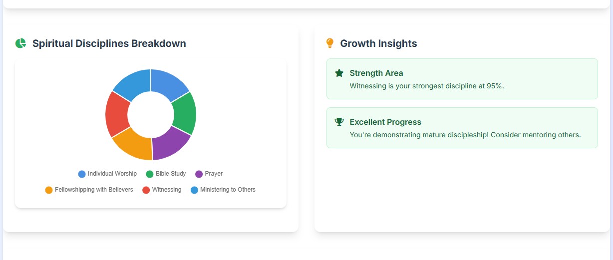 Black man browsing tablet